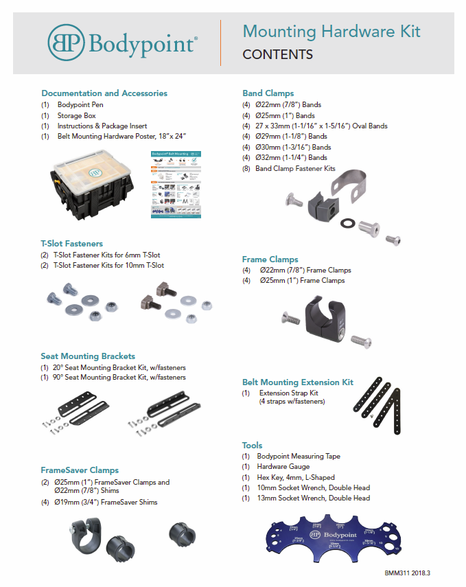 Mounting Hardware Kit Contents Insert